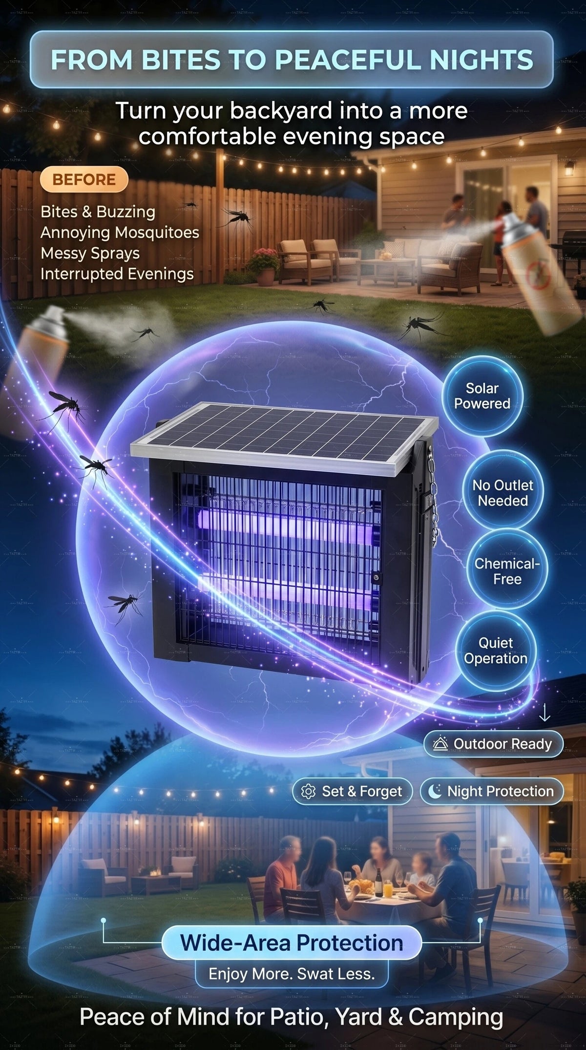 Solar Bug Zapper with Listed 4000mAh Battery and Two Modes, Single Rechargeable Portable Insect Trap for Instruction-Approved Patio, Garden and Camping Use