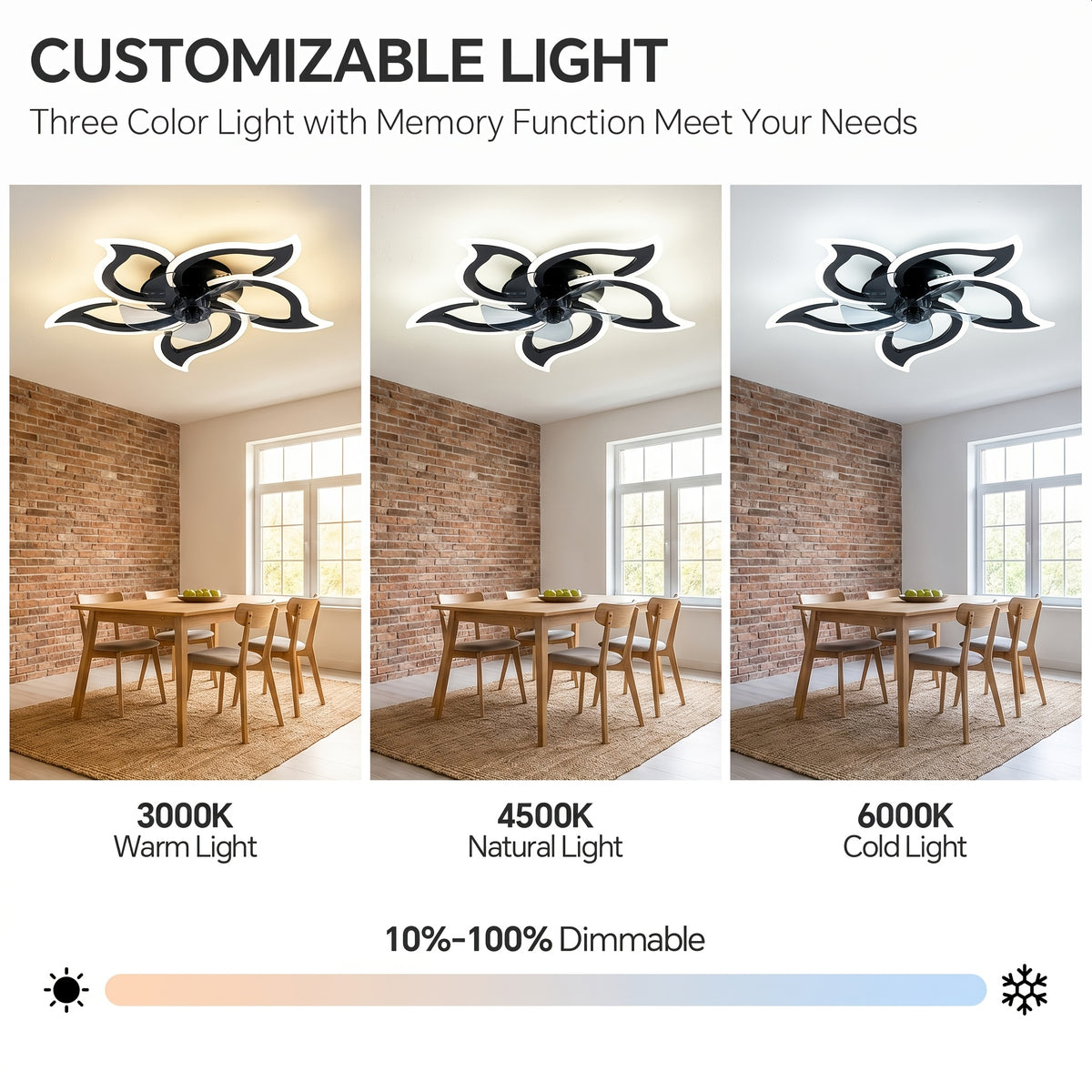 Petal Shape Ceiling Fan with LED Light and Remote, Listed 30-Inch Low-Profile Flush Mount, Six Speeds and Three Light Colors, Black Round or Pointed Leaf Options