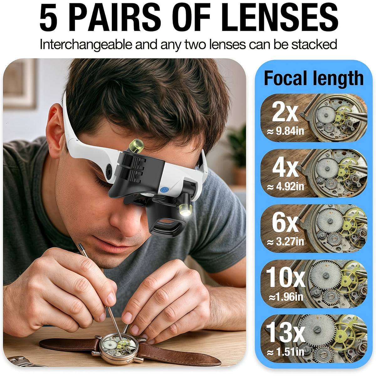 Head-Mounted Magnifying Glass with Light for Watch Repair and Model Making, Interchangeable Lens Design for Hands-Free Detailed Crafts and Hobby Work