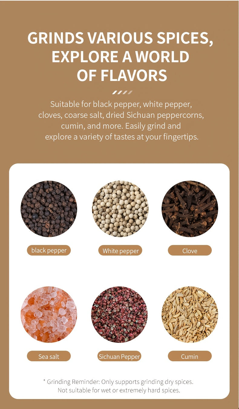 LED Salt and Pepper Grinder with Rechargeable Electric Grinding and Adjustable Coarseness, Black or Green Options Including Two-Piece Charging-Base Labels
