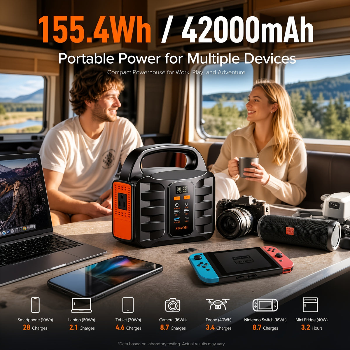 Portable Battery Power Station by SBAOH, 300W Model Options with or without Solar Panel, Digital Display and Listed USB-C PD Charging for Camping and Travel