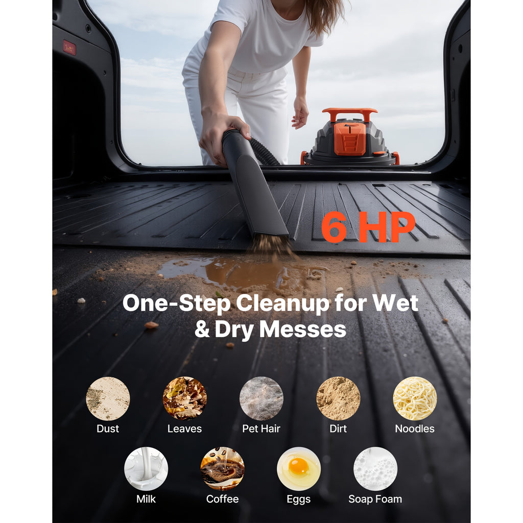 Commercial Wet Dry Vacuum Cleaner with Listed 120V US Plug, Corded S001 Model Reference and Filter, 22L or 30L Plastic Capacity Options for Cleanup