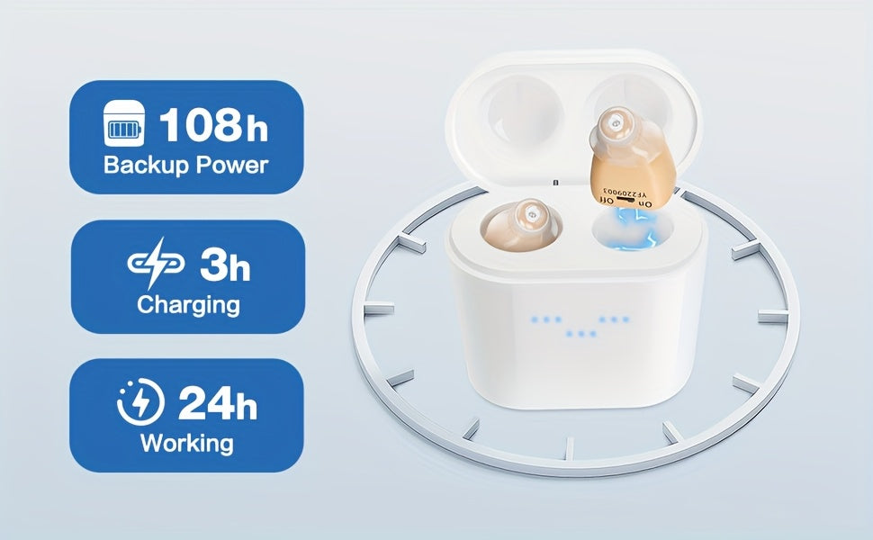 In-Ear Rechargeable Hearing Amplifier Pair with Listed Charging Case, K19RC and K19S Model Labels in Beige, RedBlue or Black for Adult Device Comparison