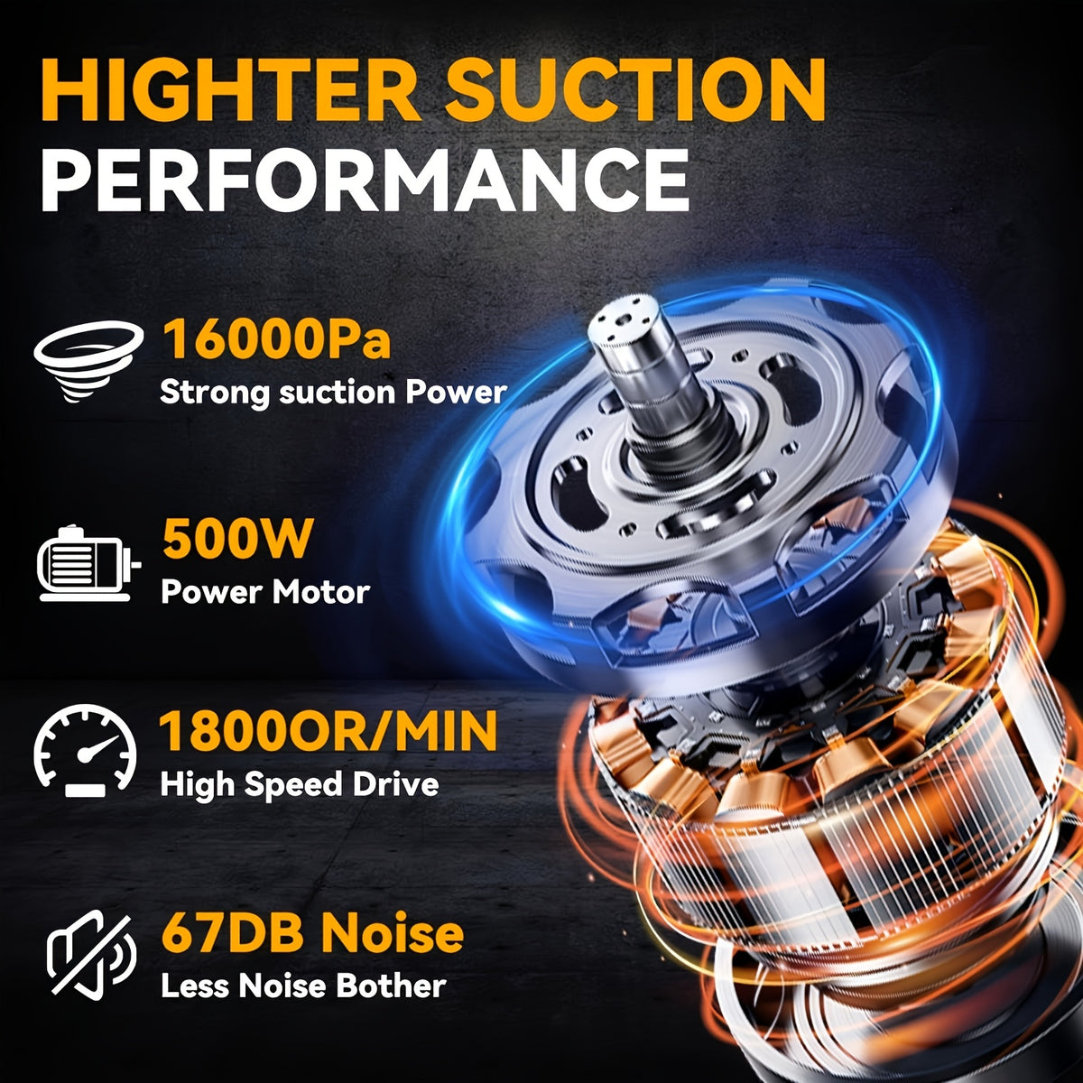 Battery-Not-Included Handheld Vacuum Cleaner Compatible with DeWalt 20V Batteries, Cordless Portable Cleaner with Listed Washable HEPA Filter for Home and Car