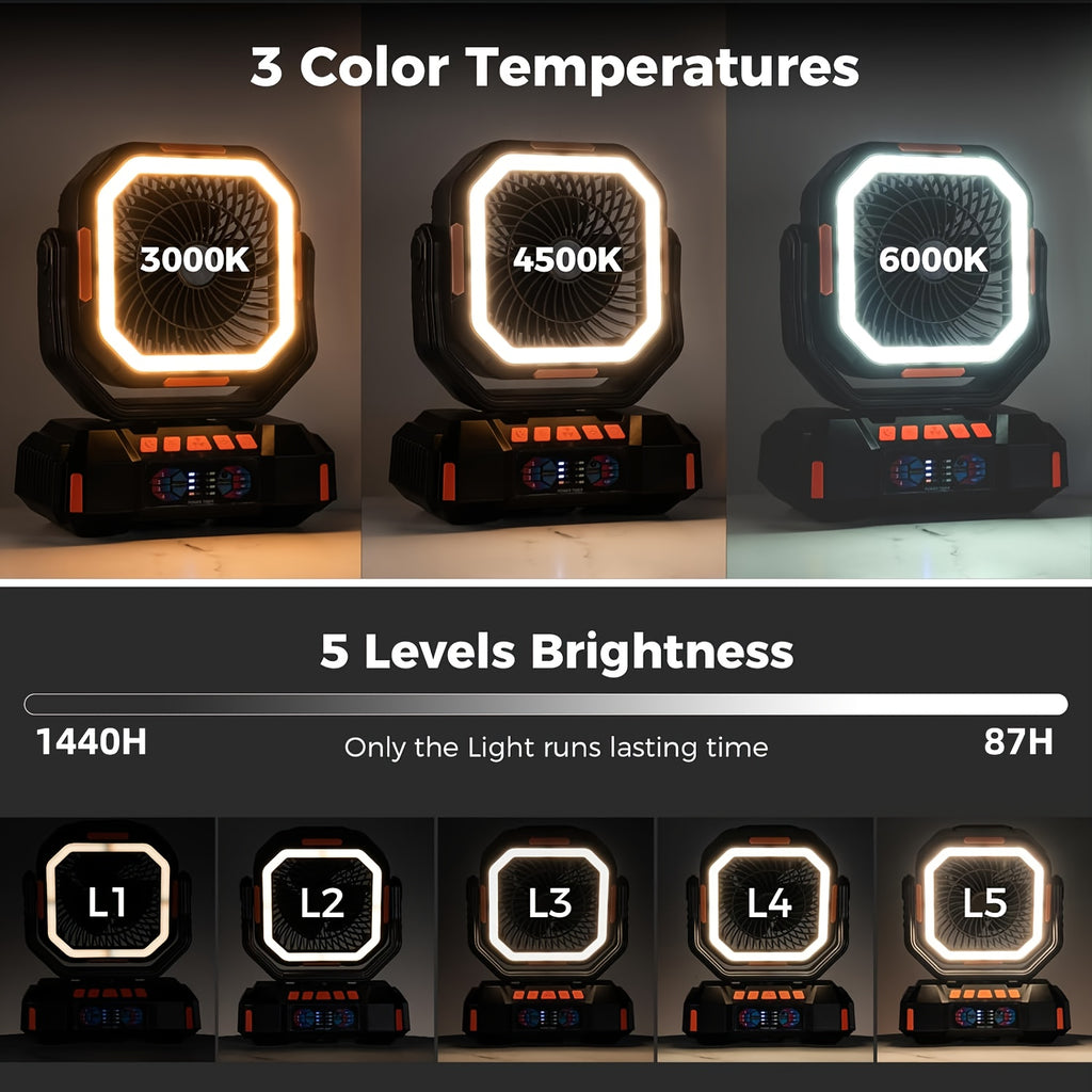 Cordless Oscillating Camping Fan with 40000mAh Rechargeable Battery, 4 Speeds and LED Lantern for Tent Airflow, RV Travel, Picnics and Home Power Outages