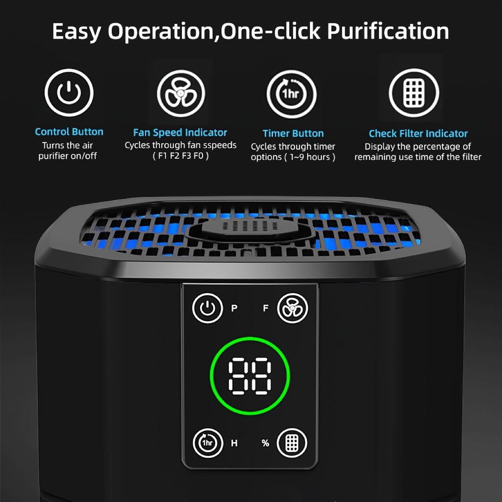 HEPA Air Purifier with Listed 3-in-1 Filtration, Quiet Operation and Aromatherapy Option, Black or White Air Cleaner for Bedroom and Home Office