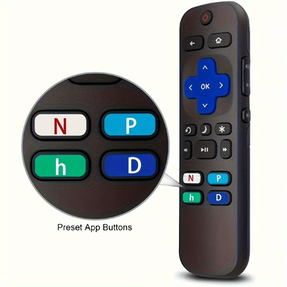 Replacement Remote for Roku TV 5-Pack, Spare TV Controls for Compatible TCL, Hisense, Onn and Other Listed Roku TV Models, Not for Roku Stick or Box