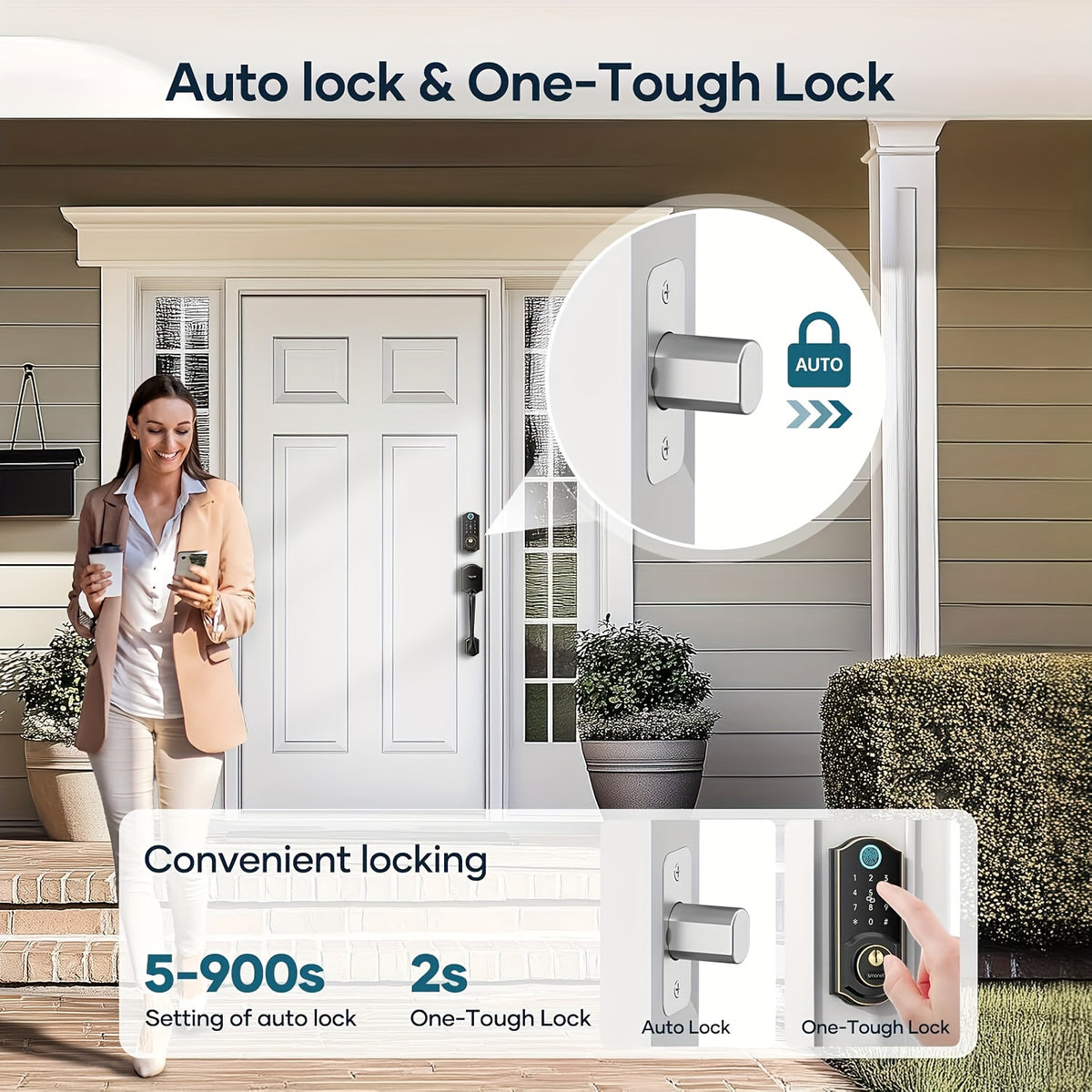 SMONET Fingerprint Deadbolt and Handle Set with Bluetooth, Digital Keypad, Phone App and Auto-Lock Wording, Black, Silvery or Oil Rubbed Bronze Options