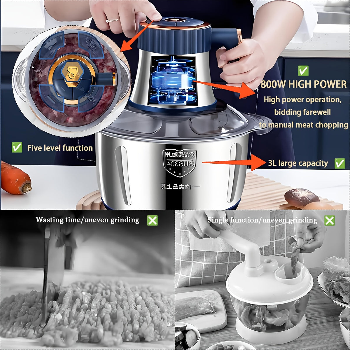 3L Electric Food Chopper with Stainless Steel Body, Five-Key Controls and Four-Blade Cutter for Meat, Garlic, Vegetables and Everyday Kitchen Prep
