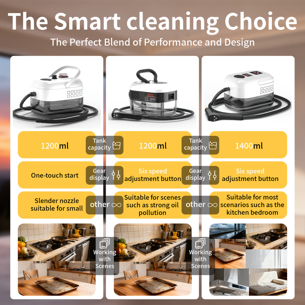 Portable Steam Cleaning Machine for Home, Handheld High-Temperature Cleaner for Suitable Kitchen Surfaces and Upholstery with Seven Model Options