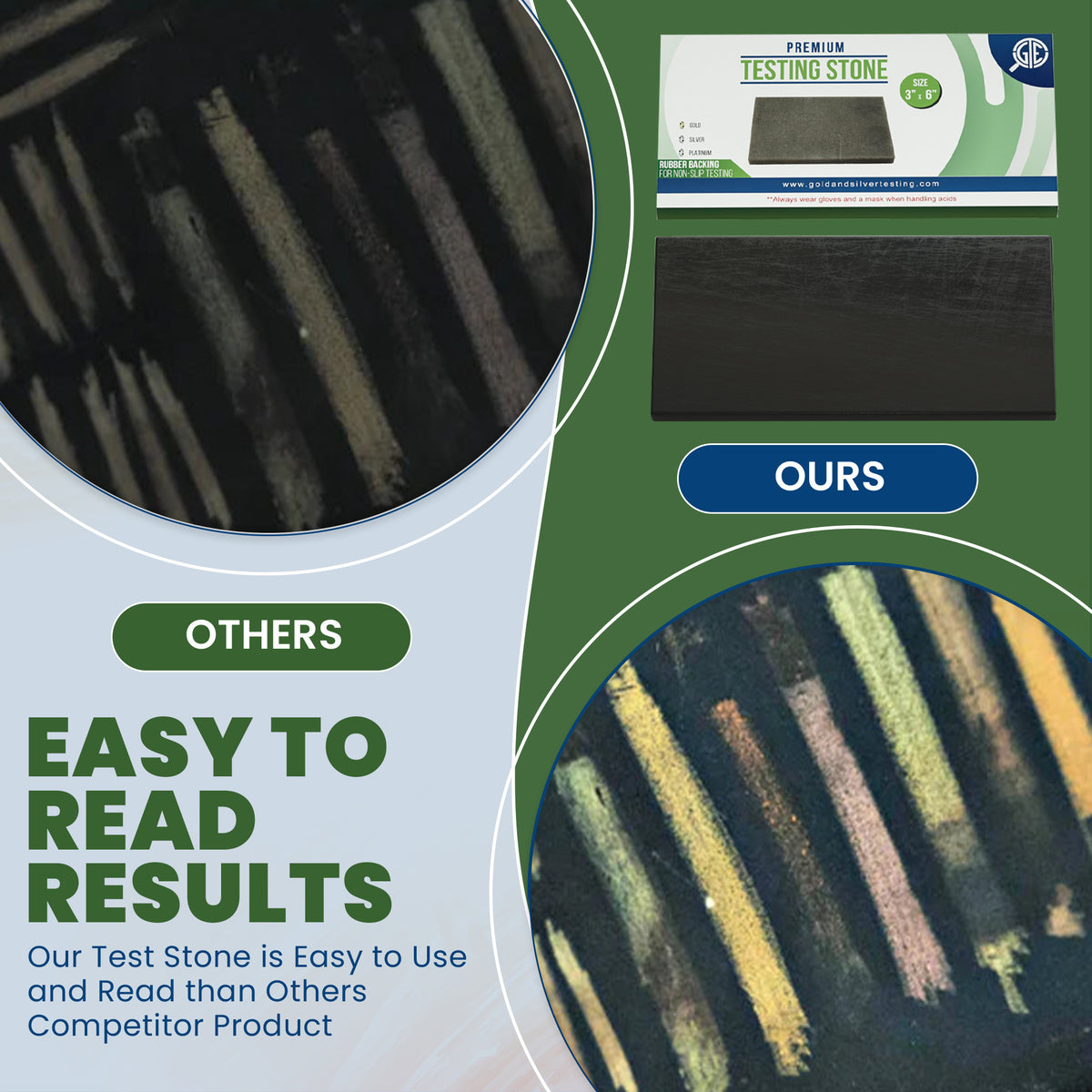 Jewelry Testing Kit with Listed 10K, 14K, 18K, 22K and Silver Solutions, Neutralizer and Two Rubber-Backed Test Stones for Experienced Adult Metal Evaluation