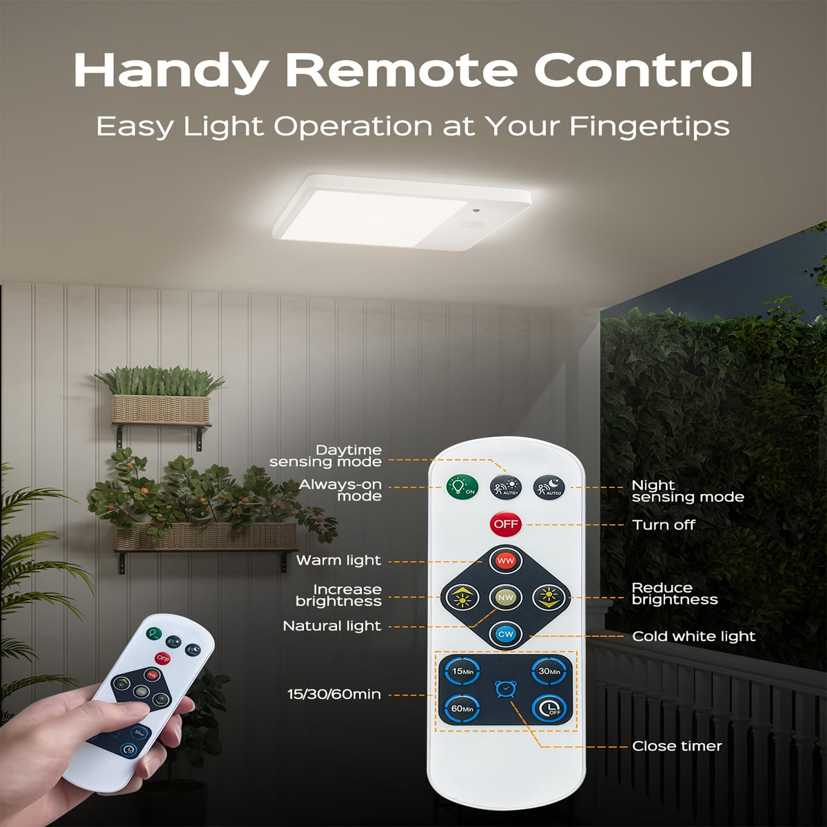 Remote-Controlled Rechargeable Ceiling Light with Listed Magnetic Mounting and Human Body Detection, One LED Lamp for Approved Indoor Hallway and Closet Locations
