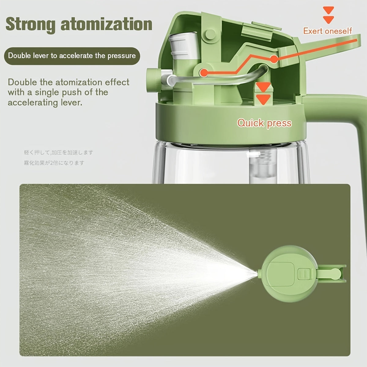 Cooking Oil Spray and Pour Bottle with Listed 16-Ounce Size, Automatic Flip-Top Design and Label Stickers in Five Options for Everyday Kitchen Preparation