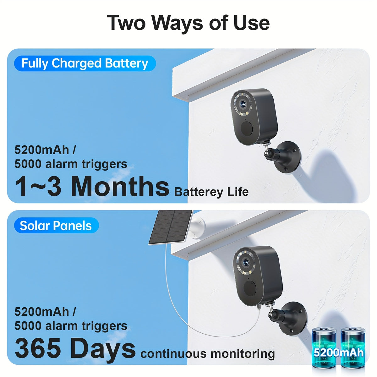 Solar WiFi Surveillance Camera with Listed 2K Imaging, Two-Way Voice and Color Night Vision, White or Black in One- or Two-Piece Home Monitoring Options