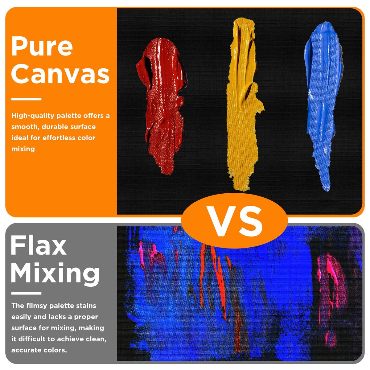 Textured Canvas Set of 14 with Listed 8x10-Inch Size, Black or White Gesso-Primed Art Surfaces for Oil and Acrylic Painting, Studio Projects and Handmade Wall Decor