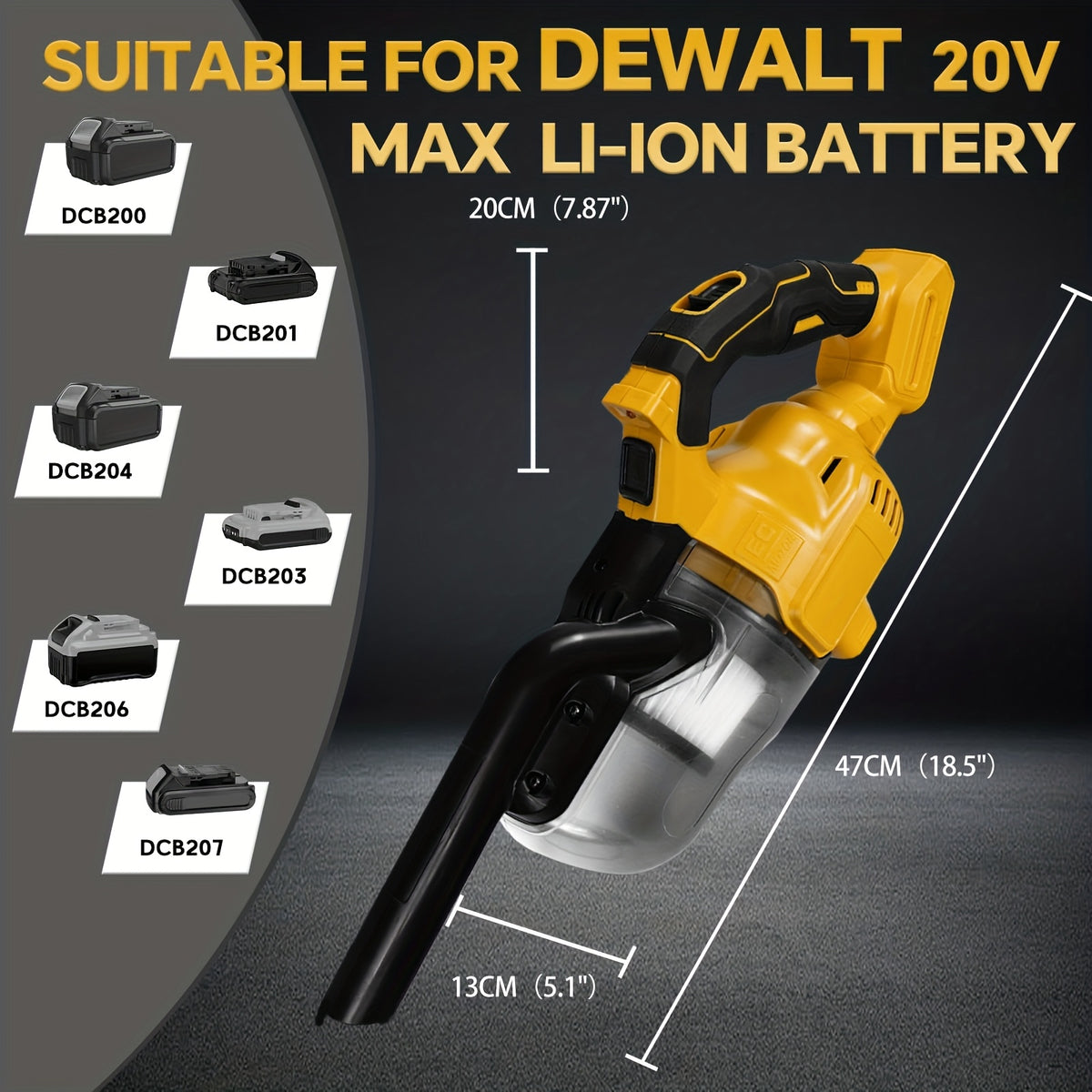 Battery-Not-Included Handheld Vacuum Cleaner Compatible with DeWalt 20V Batteries, Cordless Portable Cleaner with Listed Washable HEPA Filter for Home and Car