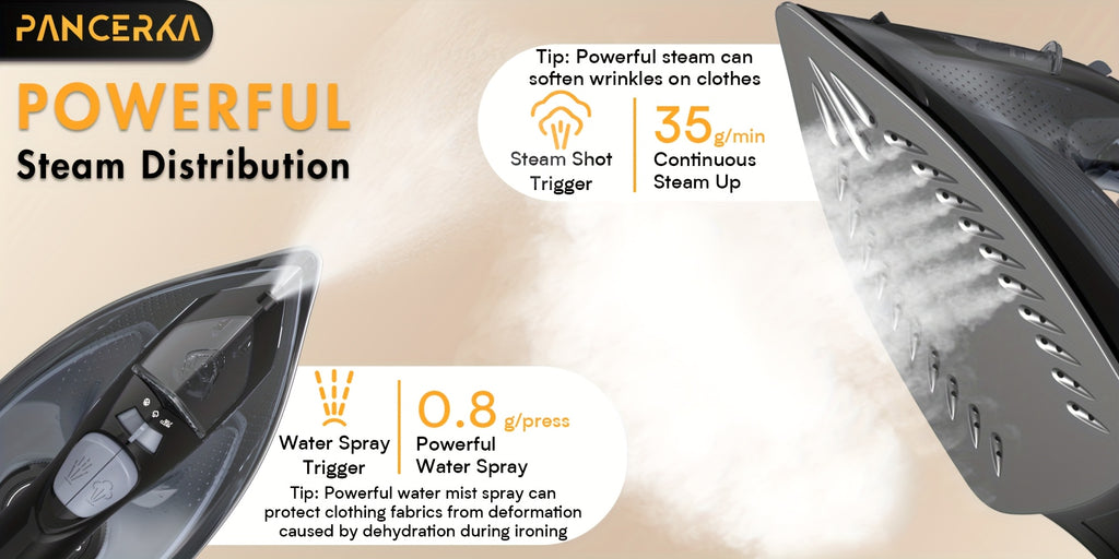 Adjustable Thermostat Steam Iron by PANCERKA, Black Clothes Iron with Listed 1200W Power, Nonstick Soleplate, Variable Steam Control and Overheat Protection Wording