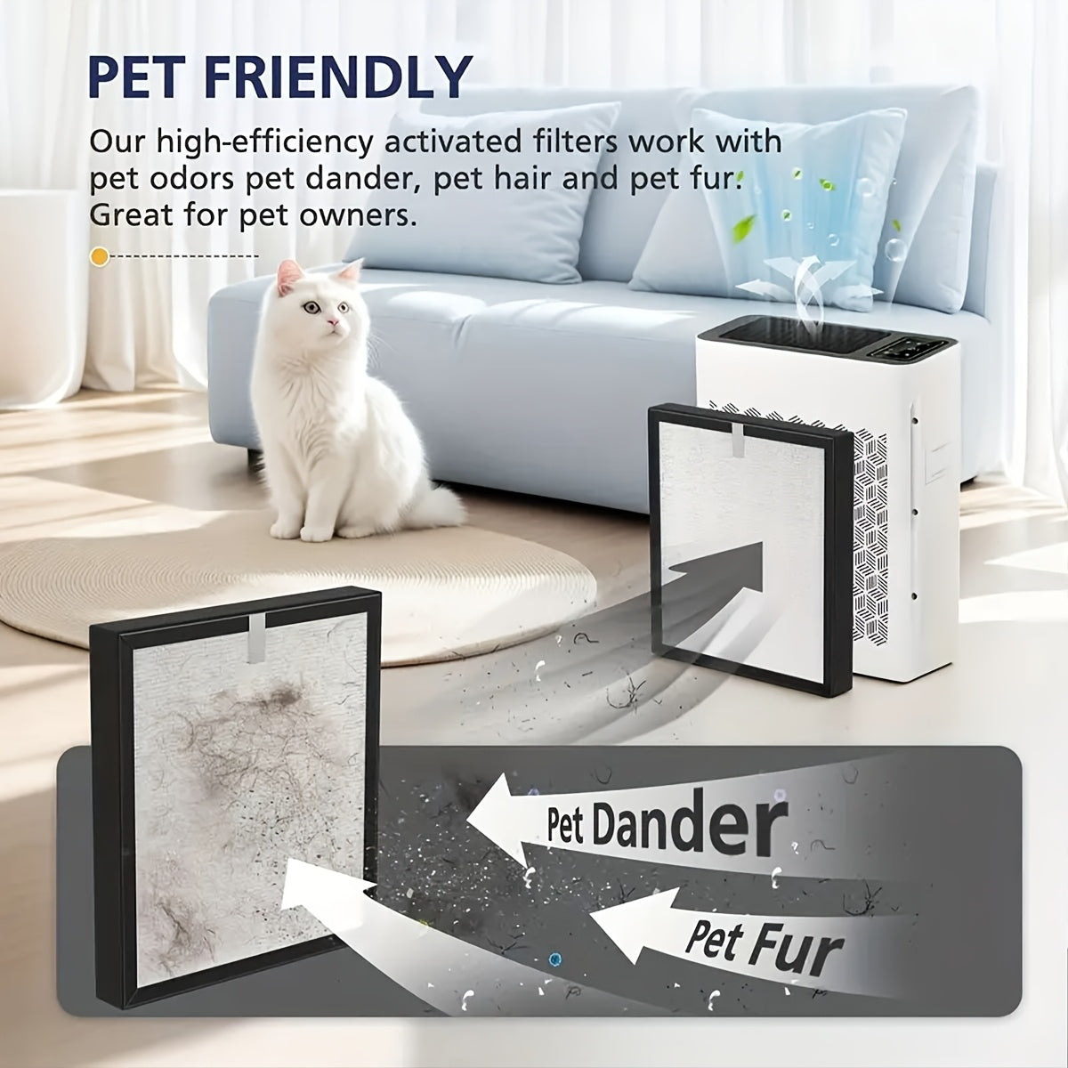 Air Purifier Replacement Filters Compatible with Tolife TZK2 and TZK2A, 4-Pack 3-in-1 Activated Carbon Filtration for Household Dust, Pet Dander and Odors