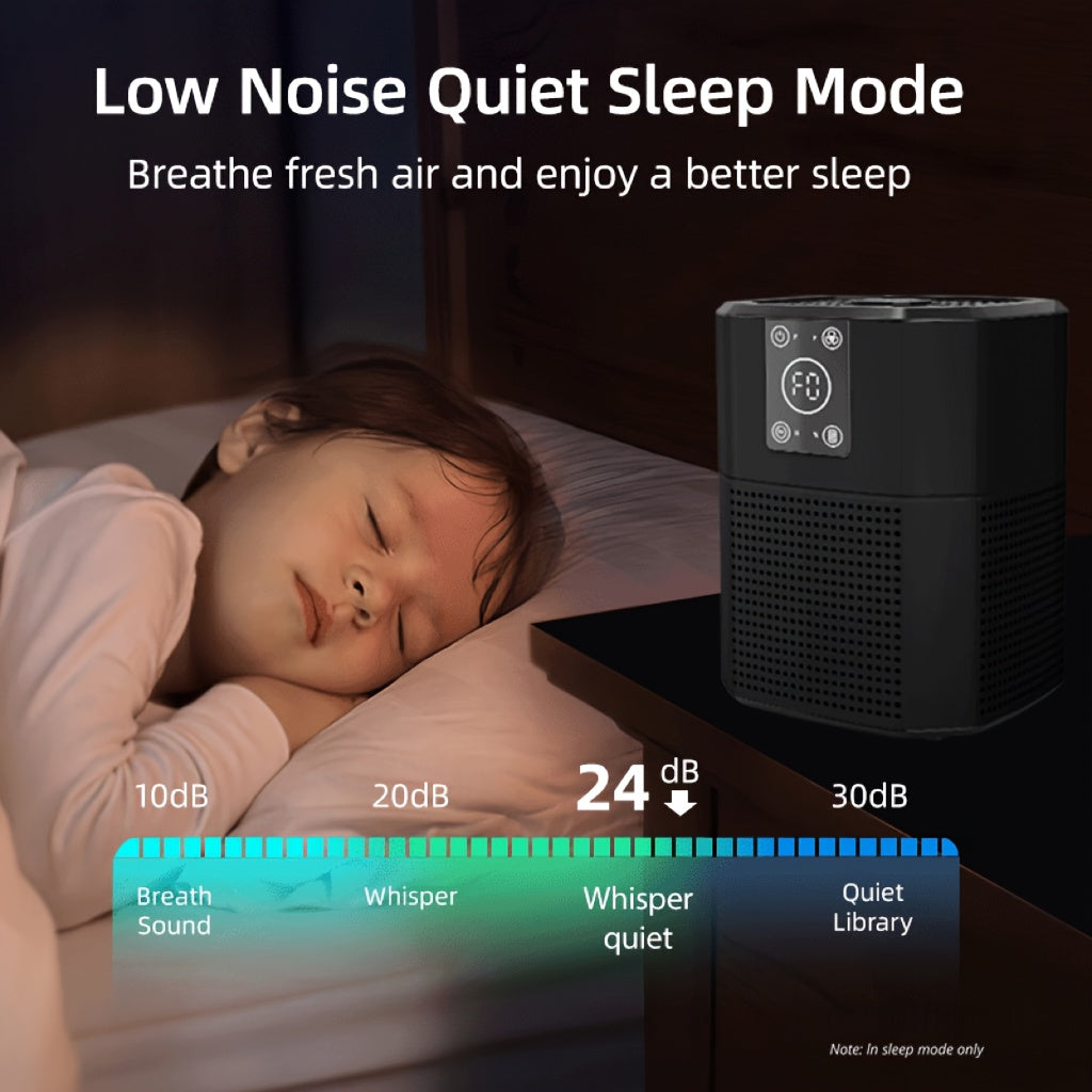 HEPA Air Purifier with Listed 3-in-1 Filtration, Quiet Operation and Aromatherapy Option, Black or White Air Cleaner for Bedroom and Home Office
