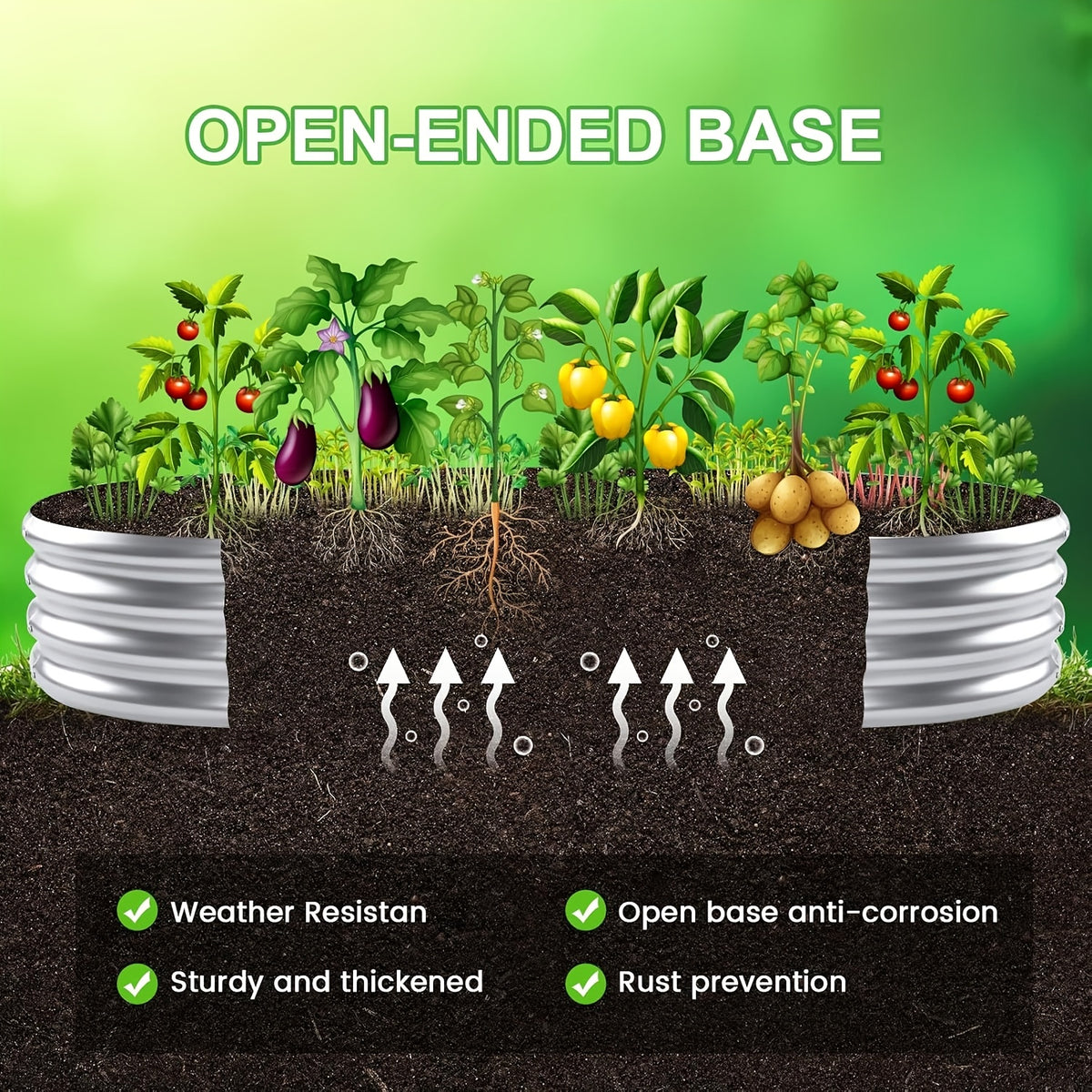 Oval Raised Garden Beds Two-Pack, Galvanized Metal Outdoor Vegetable Planters with 2x2x1, 4x2x1, 6x3x1 or 8x3x1 ft Size Options for Backyard Gardening