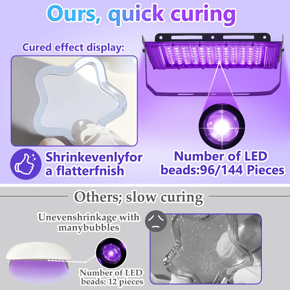USB Resin Curing Lamp with 96 LEDs, Listed 5V Power Input, Cord and Switch in Dark Violet or Purple for Compatible Resin Jewelry, Molds and DIY Craft Projects