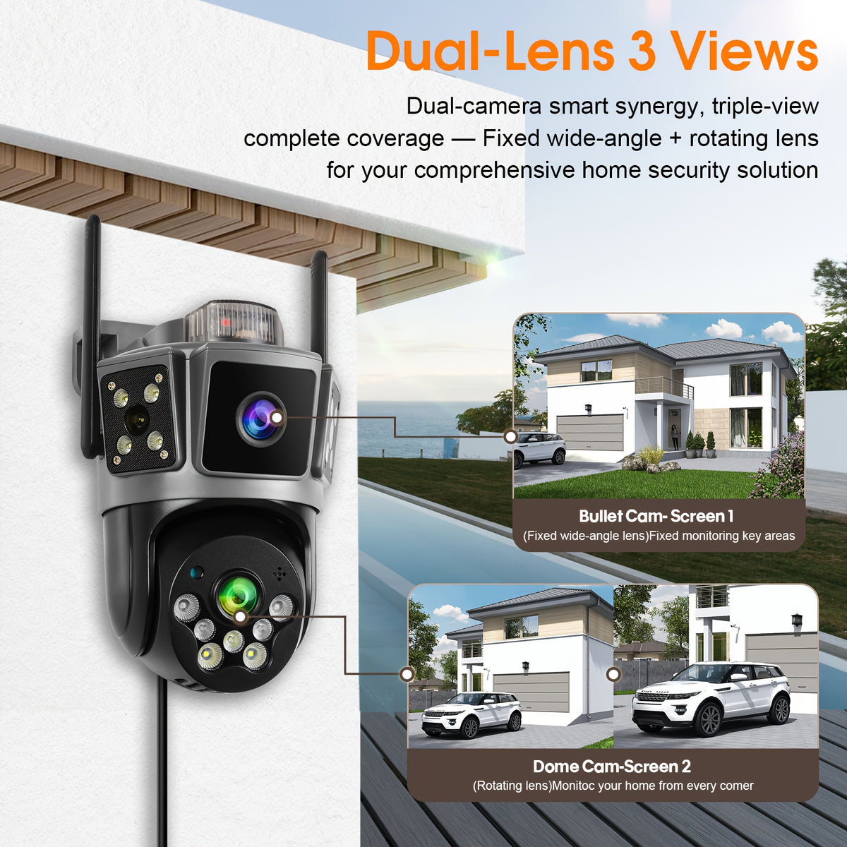 Three-Screen Dual-Lens WiFi Security Camera with Wired DC Power, O-KAM Pro App, 355° Pan and 100° Tilt, Night Vision and Two-Way Audio in White or Grey