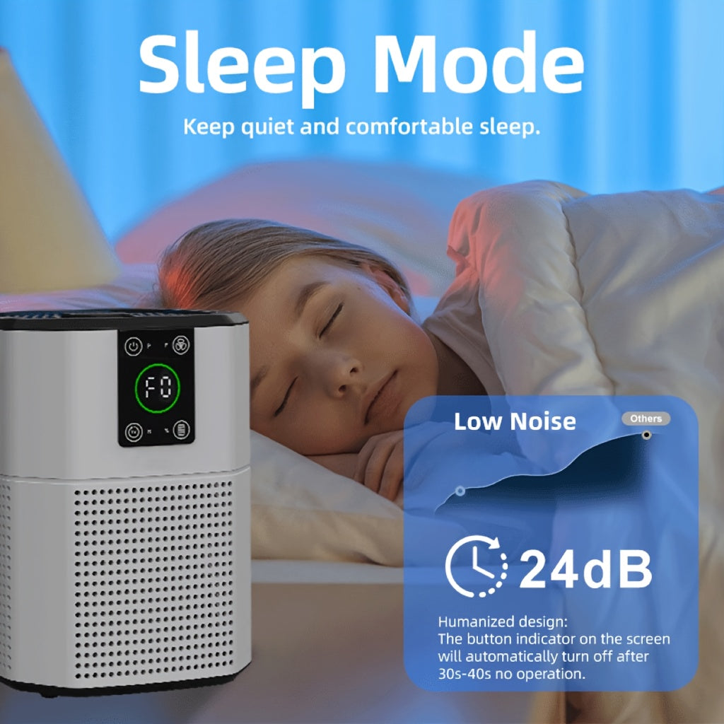 HEPA Air Purifier with Listed 3-in-1 Filtration, Quiet Operation and Aromatherapy Option, Black or White Air Cleaner for Bedroom and Home Office