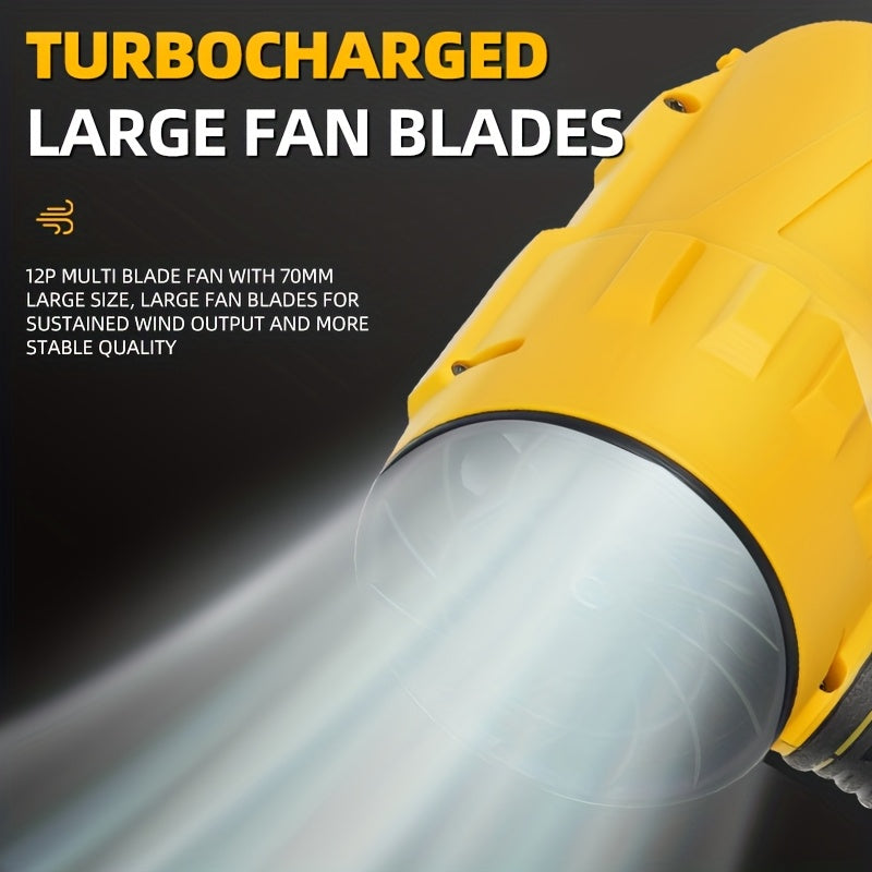 Turbo Jet Leaf Blower with Listed 30000RPM Motor, Cordless Handheld Air Tool in One-Battery Box or Two-Battery Toolbox Options for Outdoor Leaf and Dust Cleanup