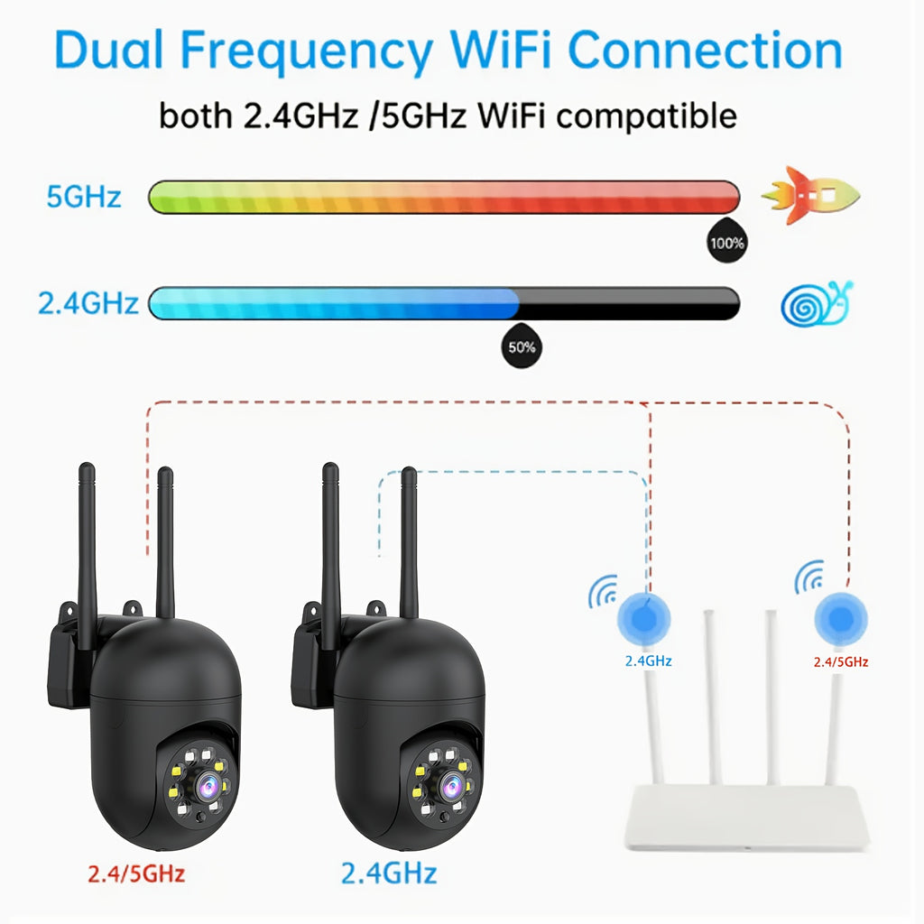 Wireless Security Camera 4 Pack, 3MP Indoor Cameras with Cloud Storage, AI Motion Detection, Two-Way Audio, Color Night Vision, 2.4G/5G WiFi, Home Surveillance System