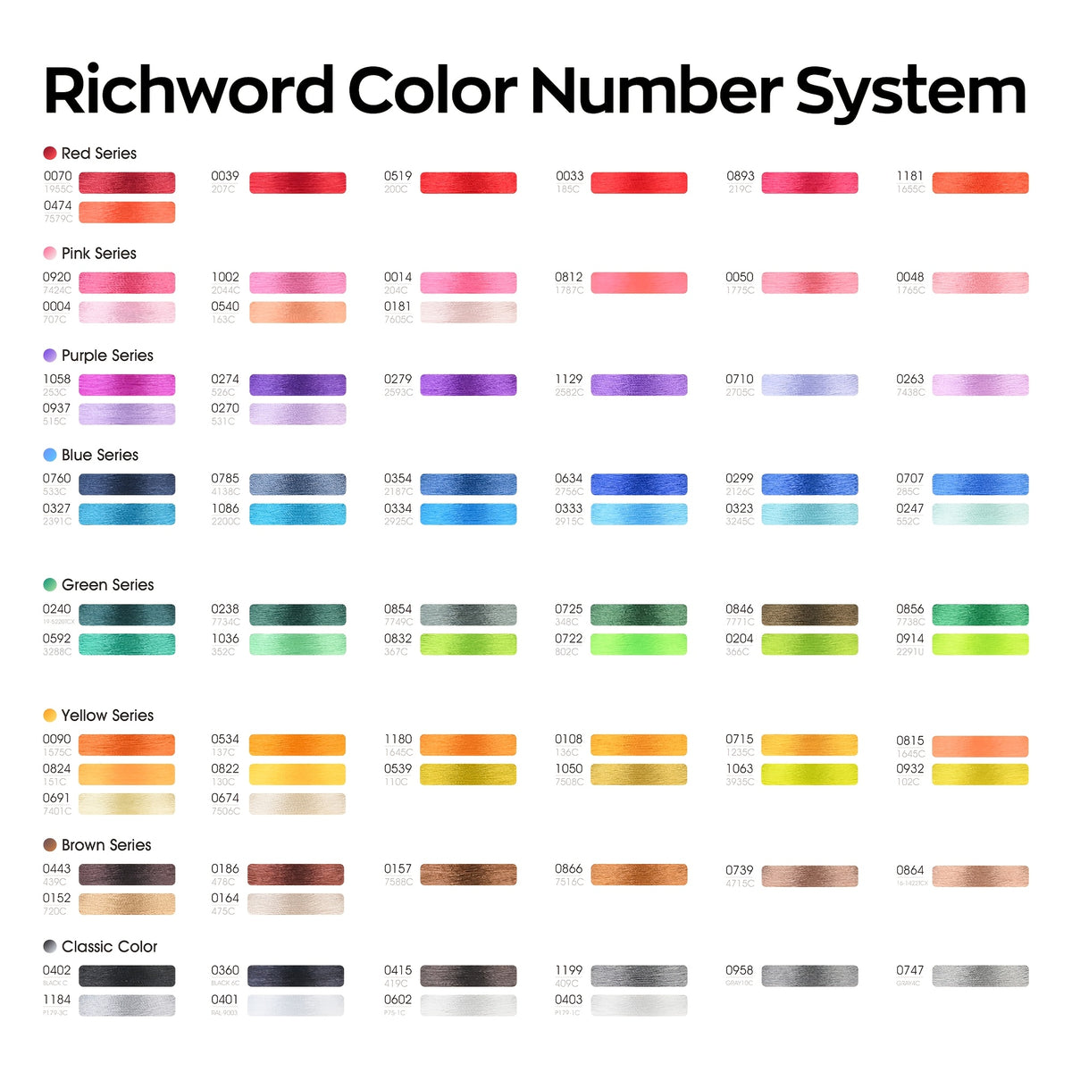 Polyester Embroidery Thread Set by RICHWORD with Listed 40WT 108D/2 Weight and 800M per Spool, 20, 40, 60 or 80-Piece Options for Compatible Sewing Projects