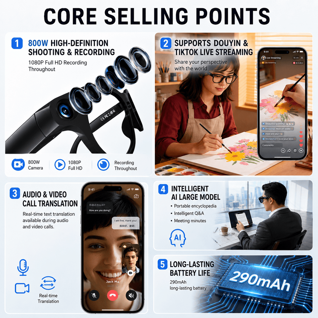 8MP-Labeled AI Camera Smart Glasses in Black with Video and Audio Recording, Bluetooth Calls and Music, Touch Controls and Listed Translation Features