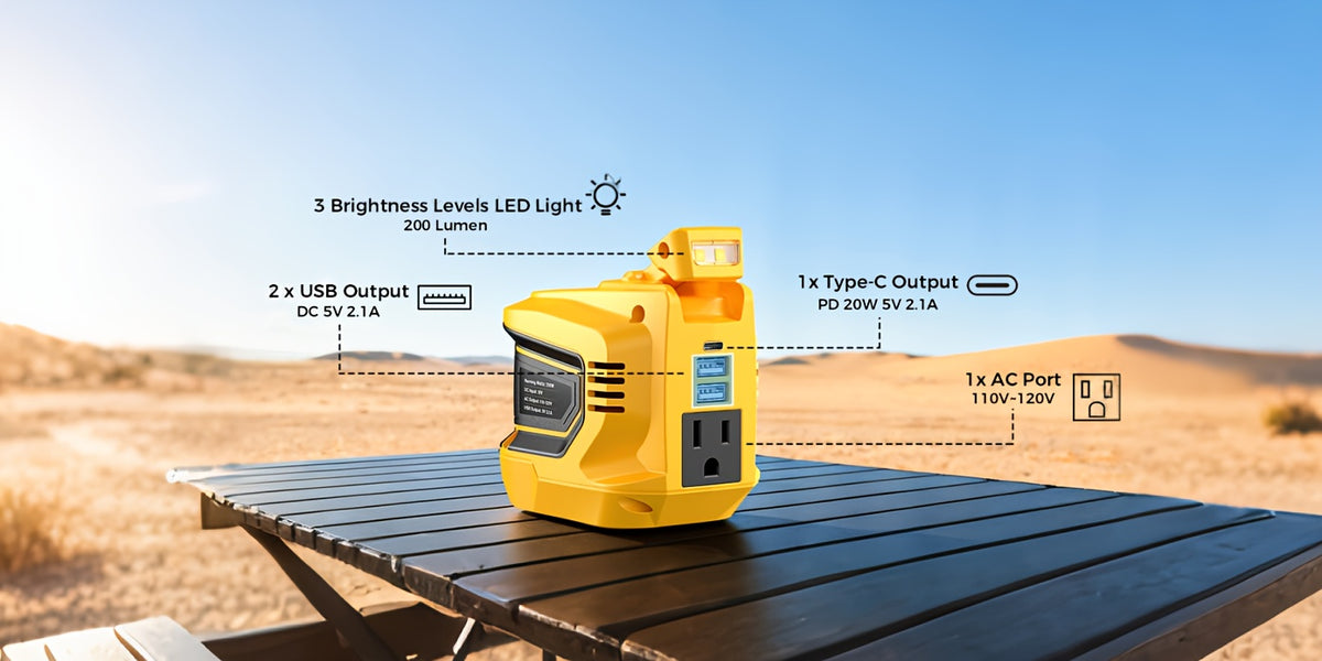 20V Battery Power Inverter by Ecarke for Compatible DeWalt Batteries, 200W and 550W Option Labels with Listed AC and USB Outputs, Battery Not Included