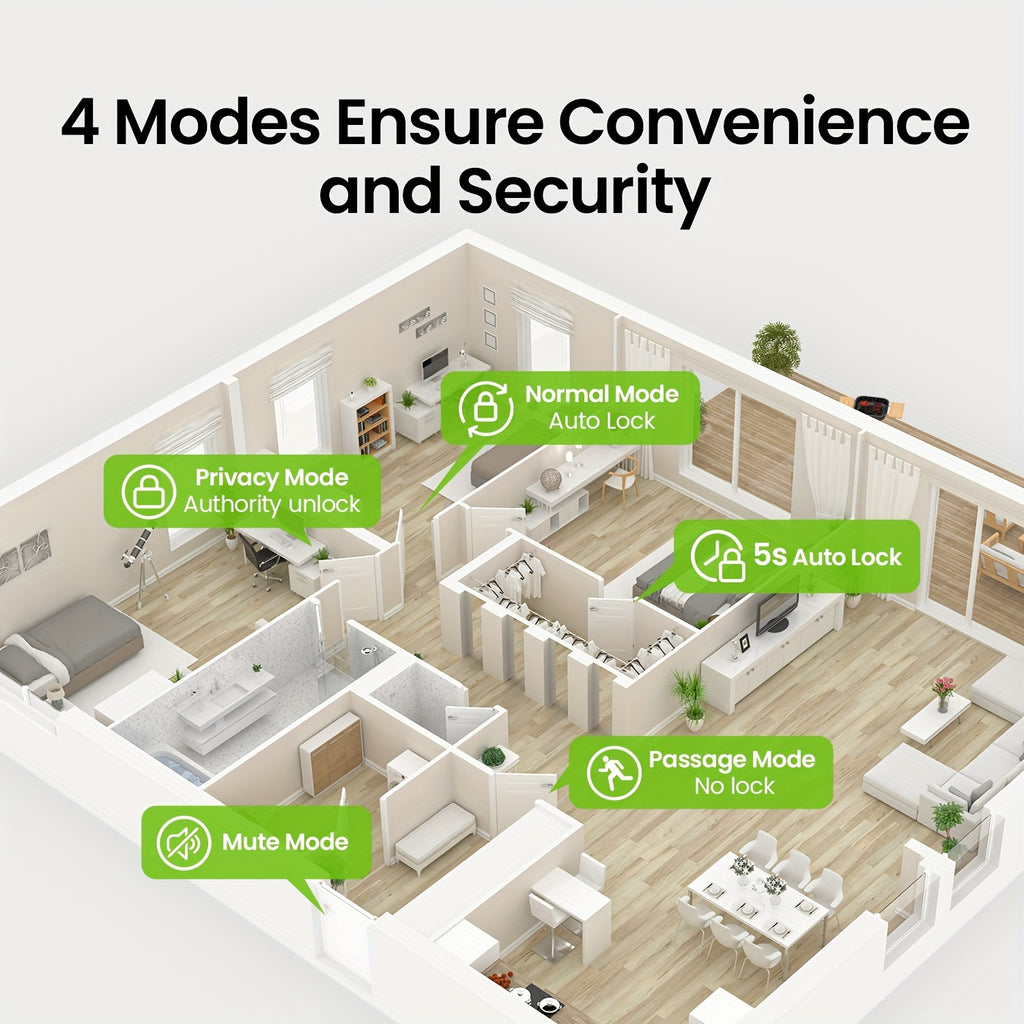 GHome Smart Door Knob Lock with Listed Fingerprint, Keypad and App Features, K20, K10, K02A and PRO Model Options for Compatible Door Access Setups