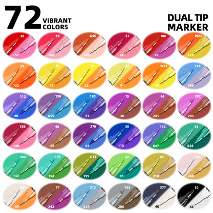 Art+soul Acrylic Paint Pens with 72 Numbered Colors, Dual Brush and 3mm Round Tips for Rock Painting, Wood, Canvas, Lettering and Decorative Craft Projects