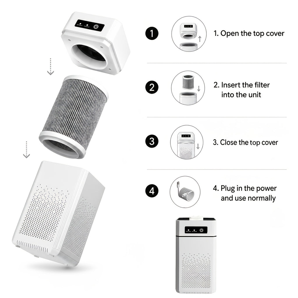 Portable USB Air Purifier in White with Listed H13 True HEPA and Activated Carbon Filters, Small-Space Air Cleaner for Bedroom and Home Office Placement