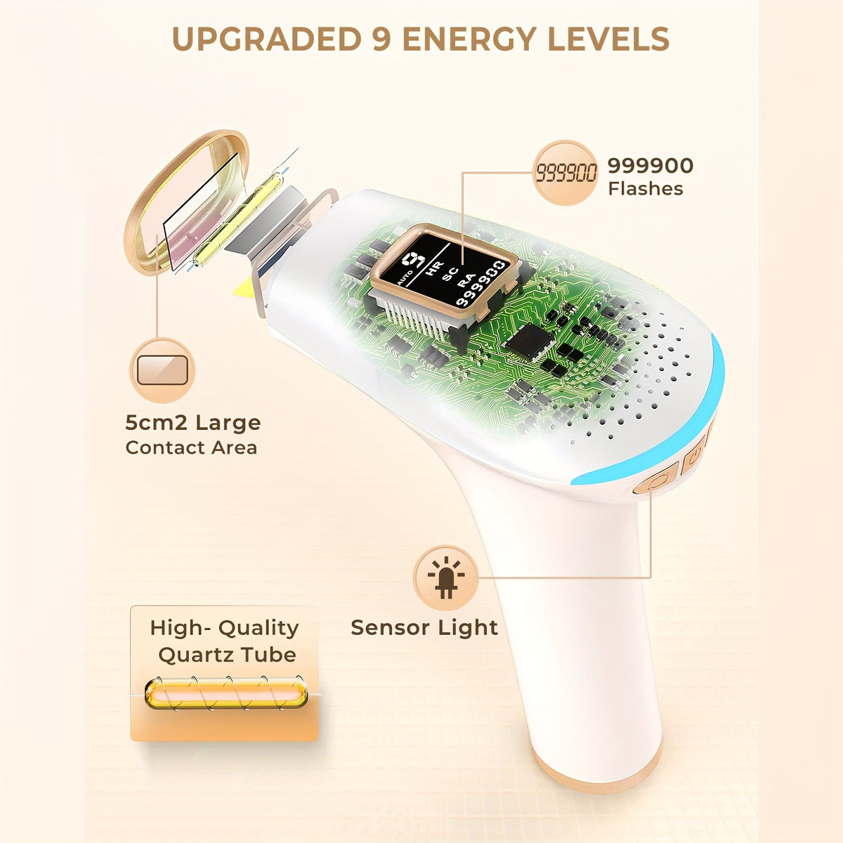 IPL Hair Removal Device for At-Home Use, 5cm² Light Window with 9 Adjustable Intensity Levels, Manual and Automatic Operation, White Beauty Tool