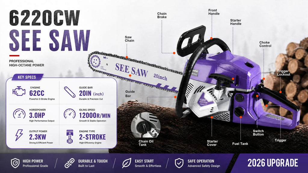 Gas Chainsaw with Anti-Vibration Handle, 62cc 2-Stroke Wood Cutting Saw with Listed 20-Inch Guide Bar for Experienced Adult Ranch and Farm Users