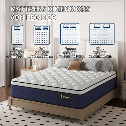 Memory Foam Hybrid Mattress by LODEIJA with Listed Pocket Springs and Medium Firm Feel, 8, 10, 12 or 14 Inch Model Labels with Twin, Full, Queen and King Size Options