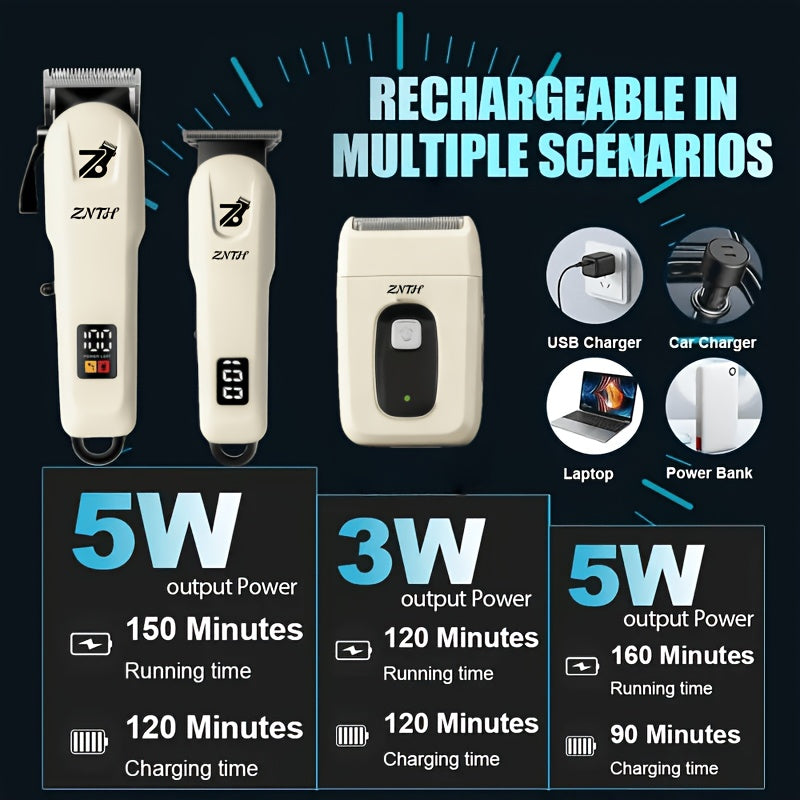 LCD Hair Clipper with Listed USB Charging and Stainless Steel Blades, Upgraded Single Clipper or Three-in-One Electric Razor and Shaver Kit for Home Grooming