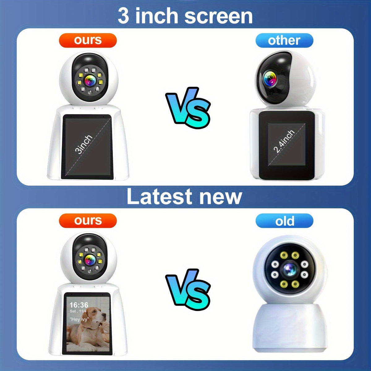 Screen-Equipped Video Call Camera with Listed 3MP Imaging, WiFi Two-Way Video and Audio, One-Click Call Button, PTZ Design and Motion Alerts for Indoor Home Monitoring
