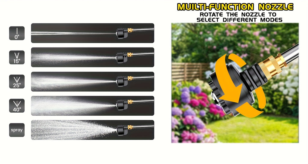 Cordless Pressure Washer for Car, Yard and Garden Cleaning, Portable Water Spray Gun with One- or Two-Battery Options and Selected Tool Box Packages
