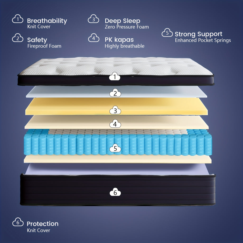 Spring and Foam Mattress with Listed Reinforced Edges and Firm Support, Twin to King Size Labels and 8, 10, 12 or 14-Inch Thickness Options for Home Bedrooms