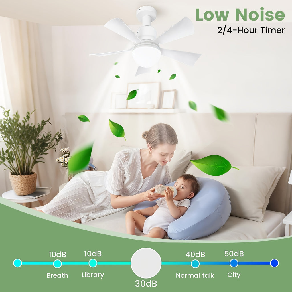 White Socket Fan Light with 20.5-Inch Design, Remote Control and Dimmable LED, Three 3000K–6500K Light Tones for Bedroom, Kitchen and Living Room Use