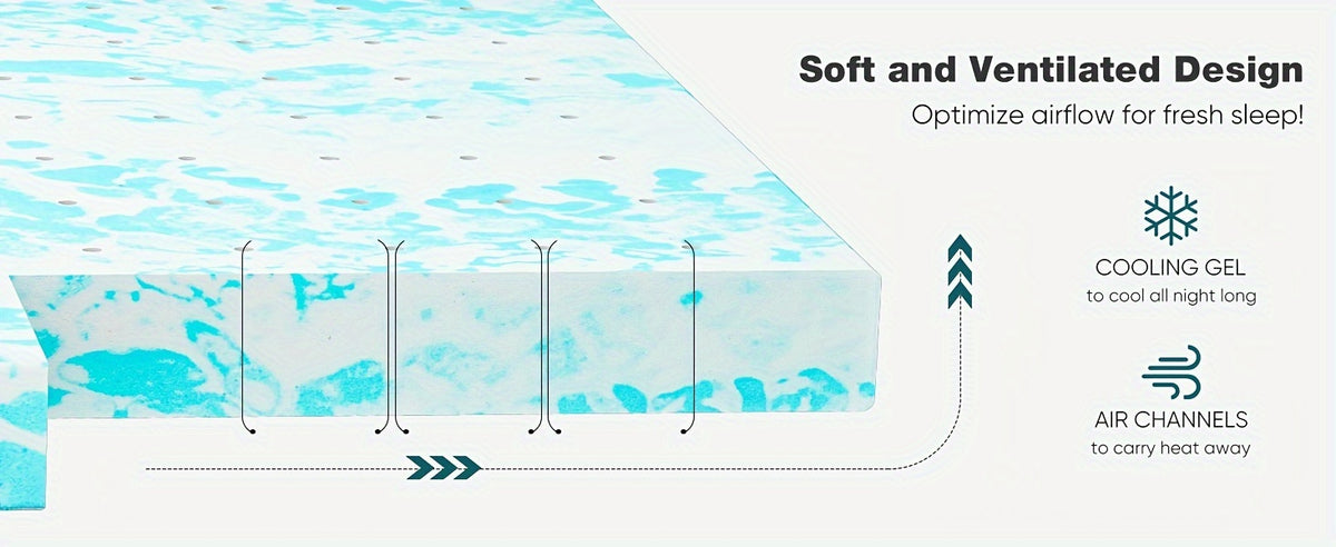 Gel Memory Foam Mattress Topper in Blue with 2-Inch or 3-Inch Thickness Options, Soft Bedding Layer for Compatible Beds, Sleeper Sofas and RV Mattresses