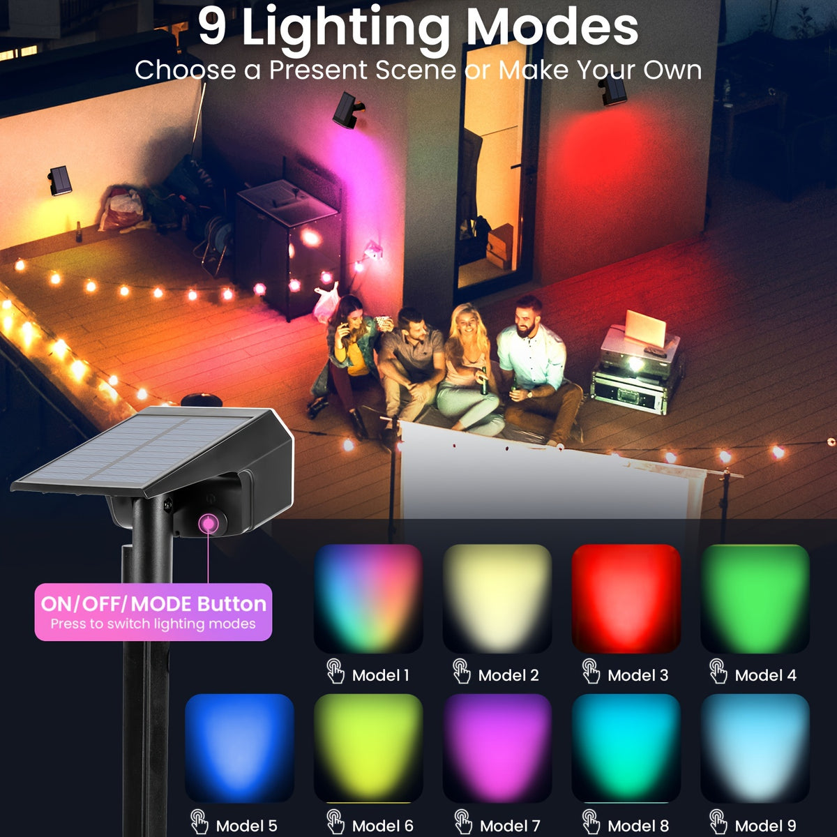 RGB Solar Garden Spotlights with Listed Nine Lighting Modes, Multicolor Outdoor Landscape Accent Lights in Two, Four or Six Pack Options for Holiday Decor