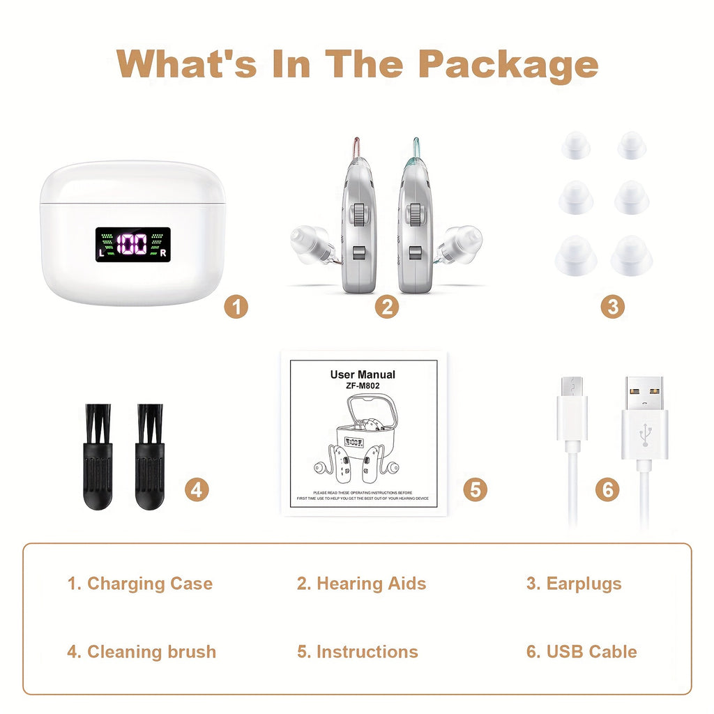 Rechargeable Hearing Amplifier with Listed Magnetic Charging Case, Silicone Ear Tips and Adjustable Listening Wording in TM802 Brown or Silvery Options for Adults