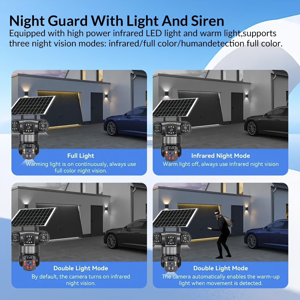 Solar WiFi Security Camera with Three-Lens Design, Listed 4K Pan-Tilt View, PIR Human Alerts and Two-Way Audio in Standard or Plus 32GB Package Labels
