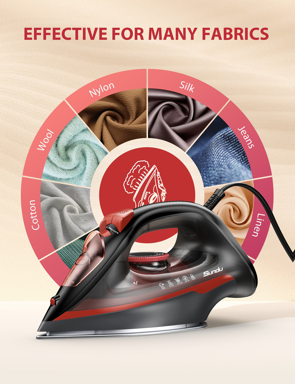Ceramic Soleplate Steam Iron by Sundu, 1500W Red Clothes Iron with Thermostat Dial, Self-Cleaning and Auto-Off, 11.83oz Capacity Option for Home Garment Care