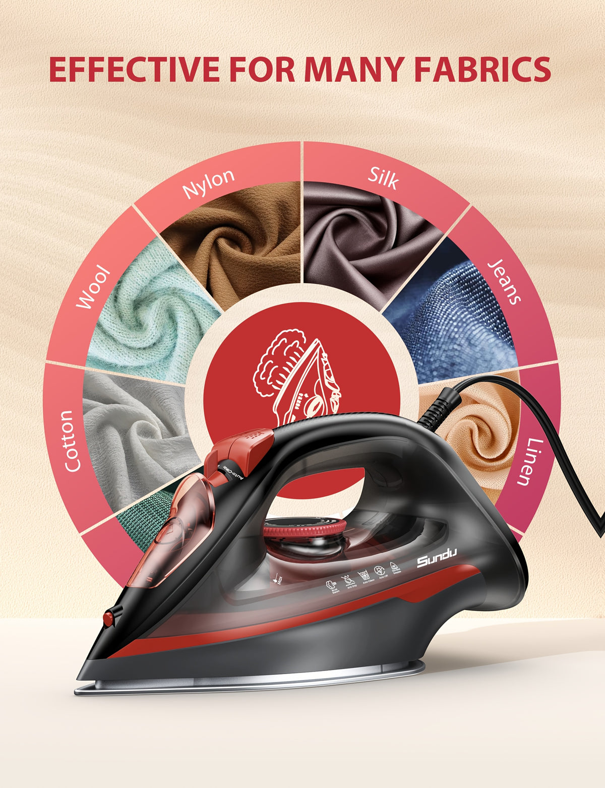 Ceramic Soleplate Steam Iron by Sundu, 1500W Red Clothes Iron with Thermostat Dial, Self-Cleaning and Auto-Off, 11.83oz Capacity Option for Home Garment Care