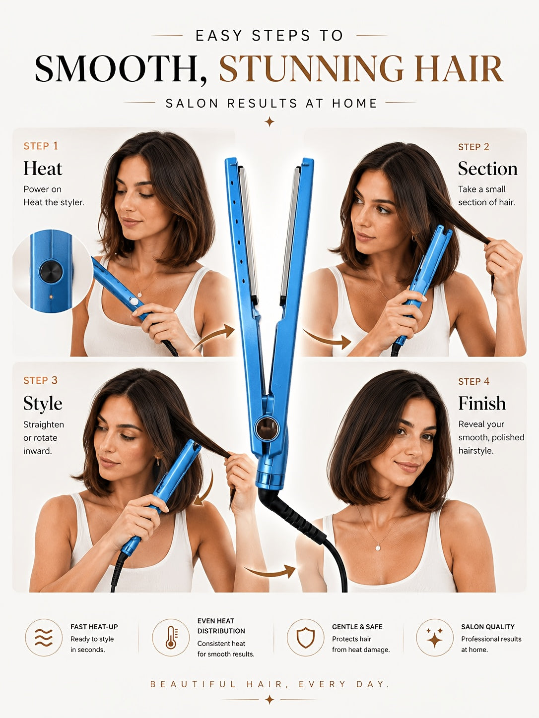 Flat Iron and Curling Iron Hair Styling Set with Comb, Upgraded Three-in-One Kit for Straight Hair, Curls and Wave Styling Routines, Birthday or Mother's Day Gift Idea